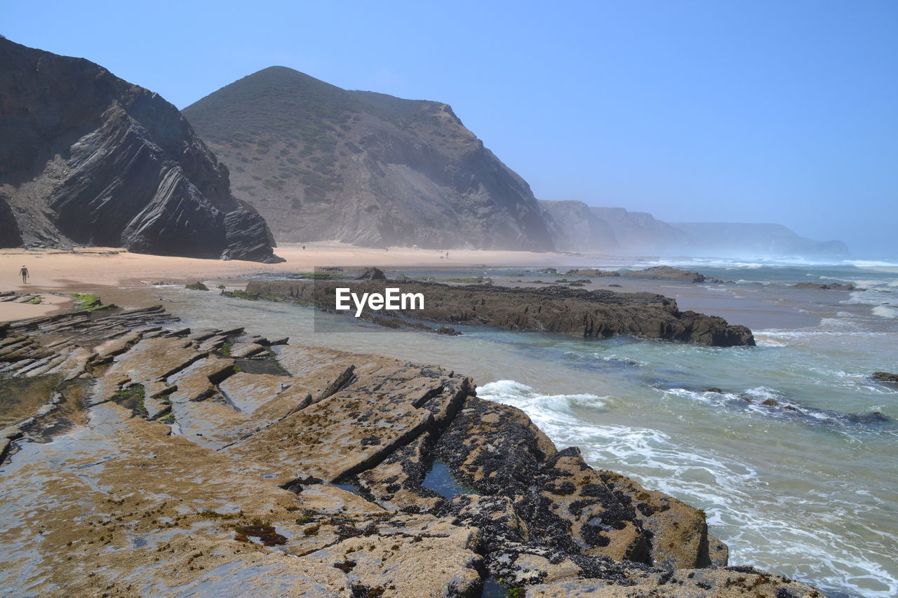 Scenic view of beach against sky