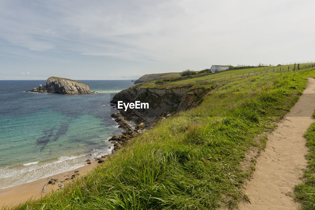 SCENIC VIEW OF SEA SHORE AGAINST SKY