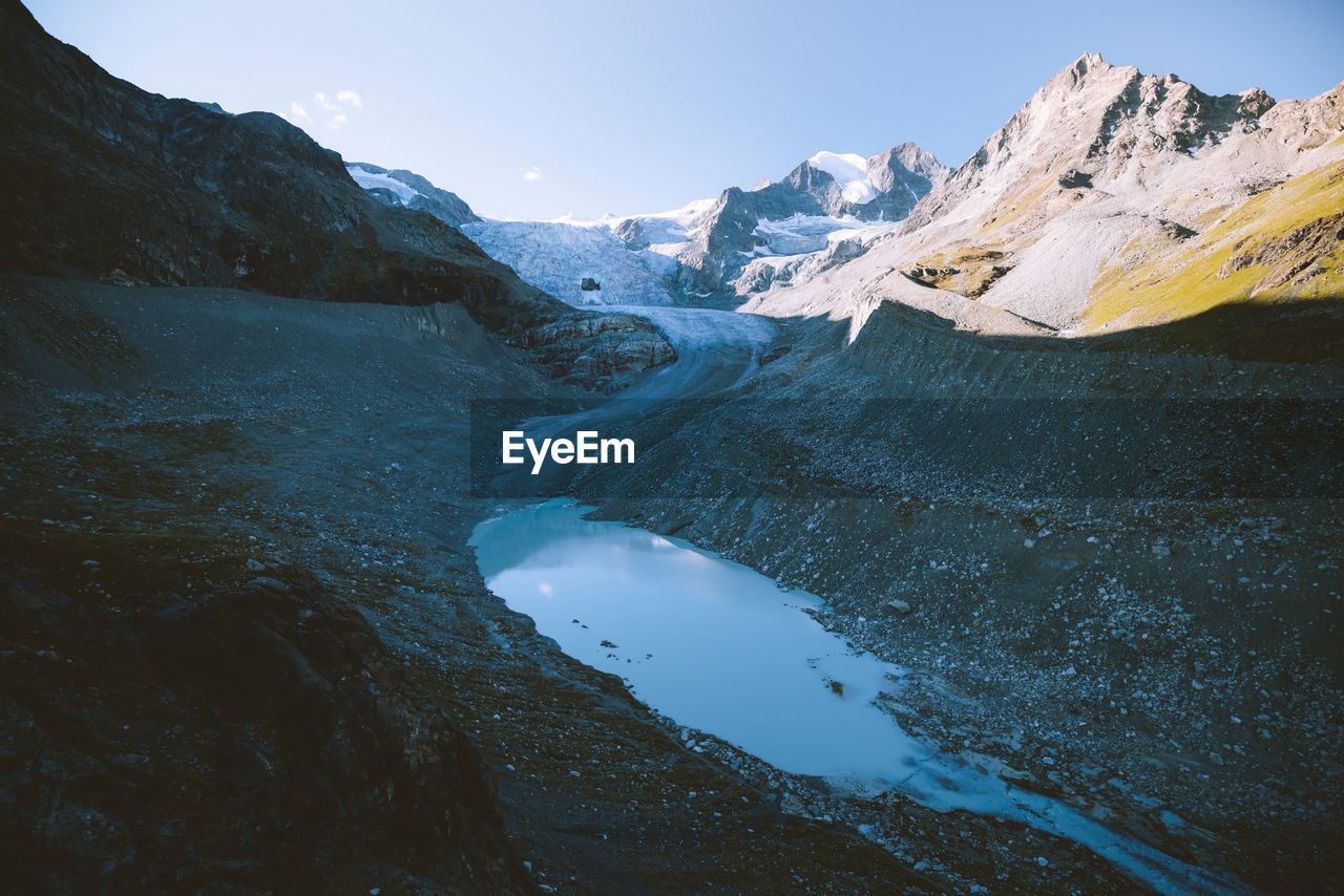 Scenic view of lake and snowcapped mountains against sky