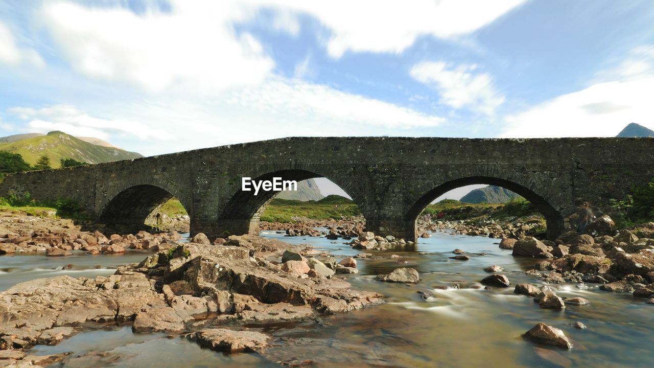 Bridge over river against sky