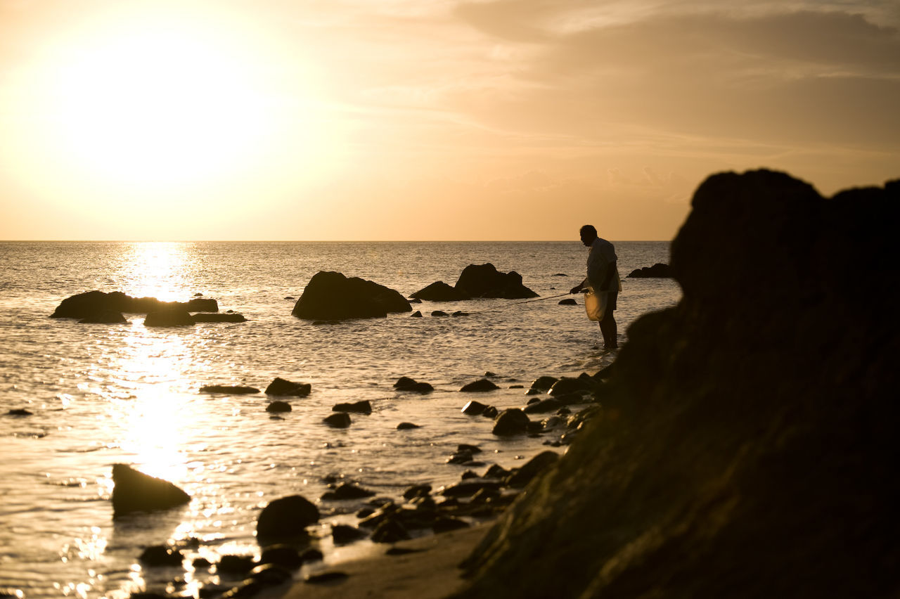 SCENIC VIEW OF SEA DURING SUNSET