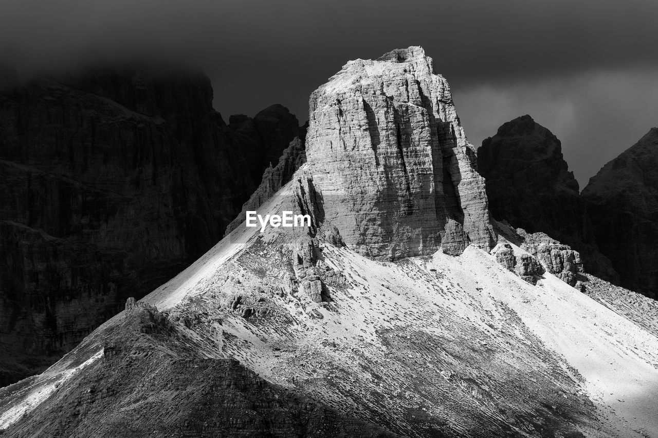 Scenic view of rock formations against cloudy sky