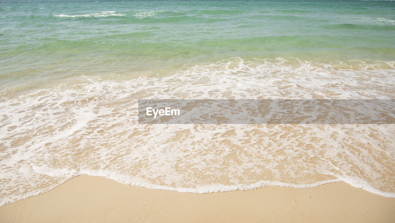 HIGH ANGLE VIEW OF SEA WAVES