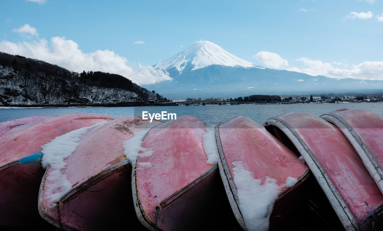 Panoramic view of lake and snowcapped mountains against sky