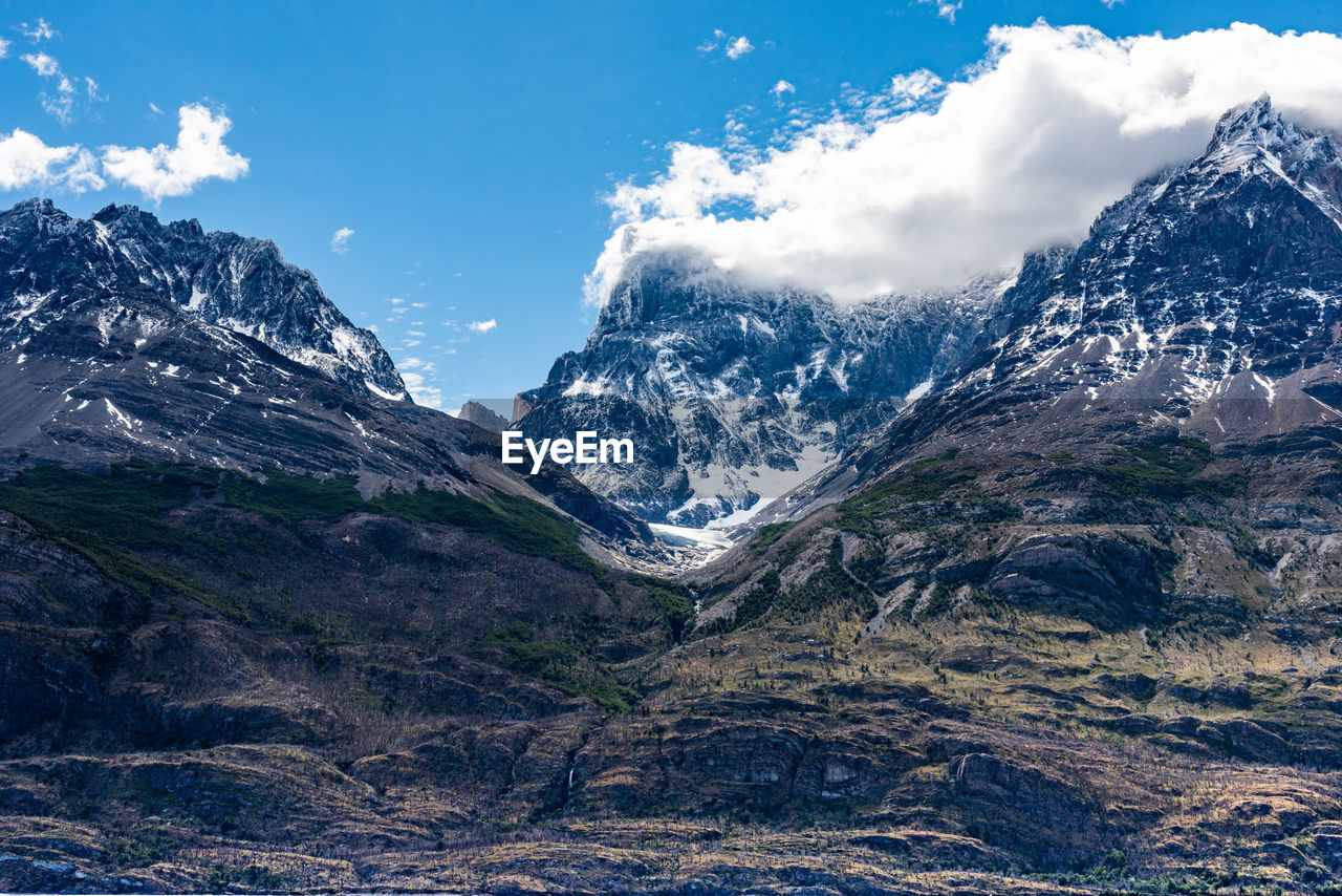 Scenic view of snowcapped mountains against sky