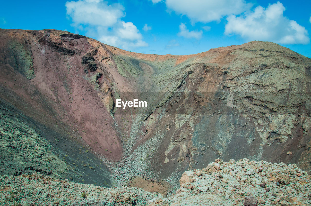 SCENIC VIEW OF MOUNTAIN AGAINST SKY