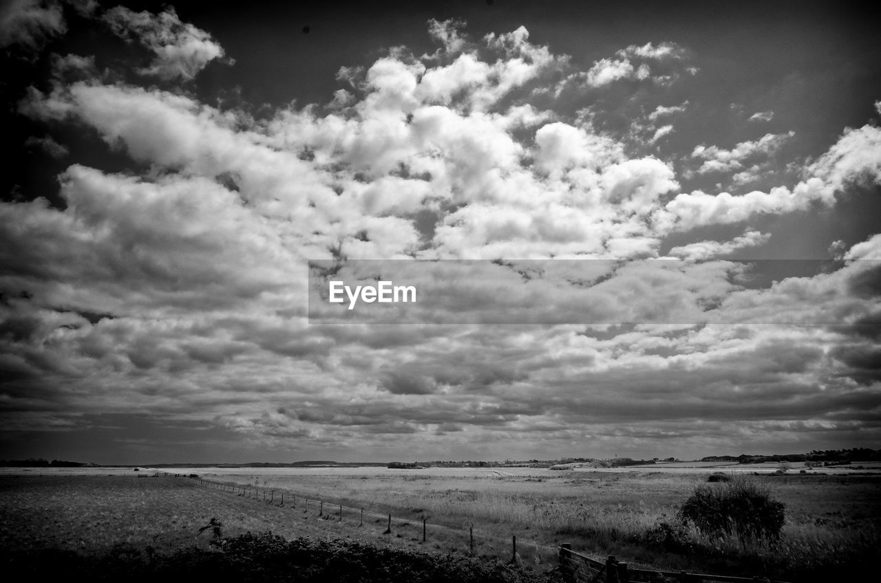 SCENIC VIEW OF LANDSCAPE AGAINST CLOUDY SKY