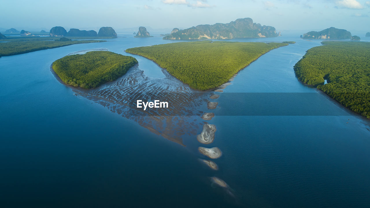 SCENIC VIEW OF SEA SHORE