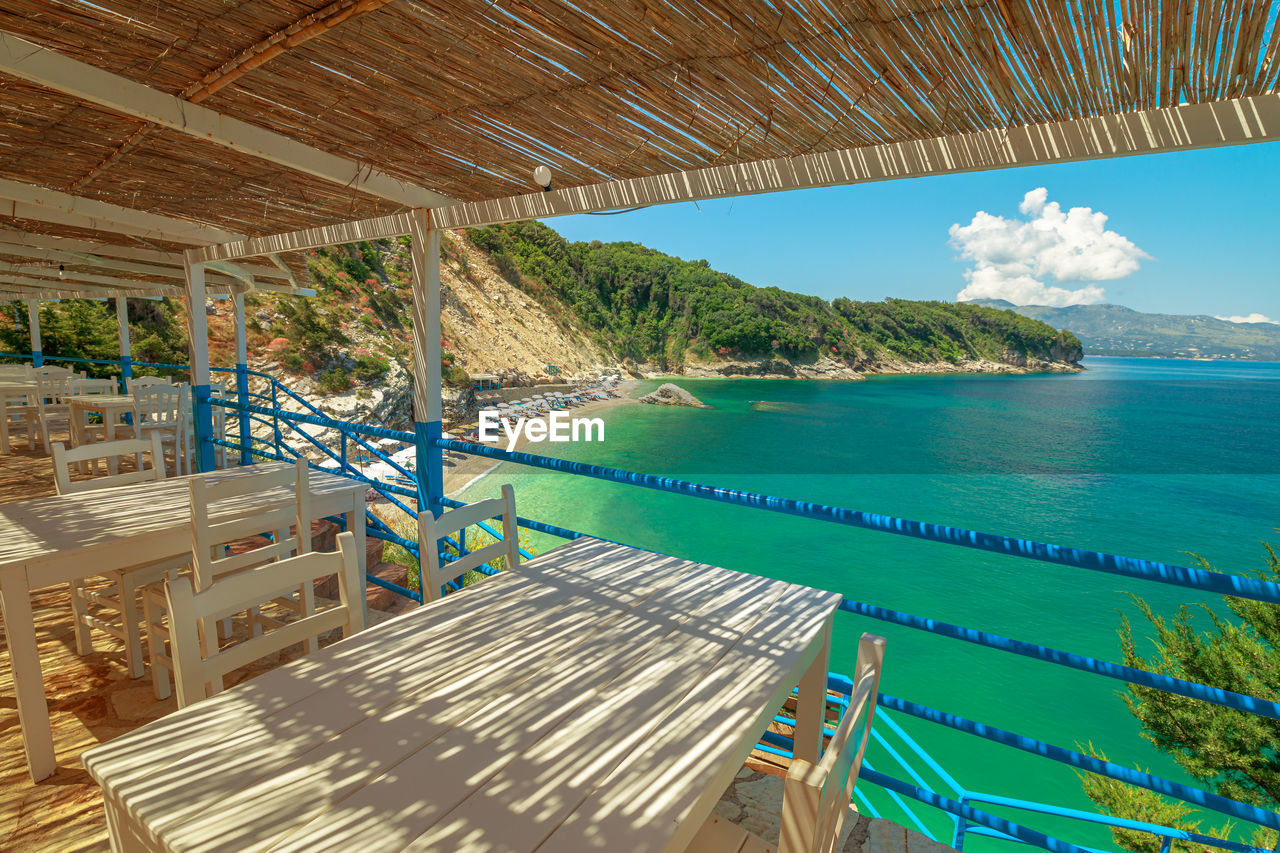 high angle view of beach against sky