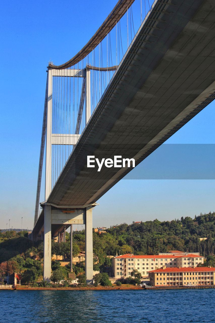 Bosphorus bridge, renames 15 july martyrs bridge.