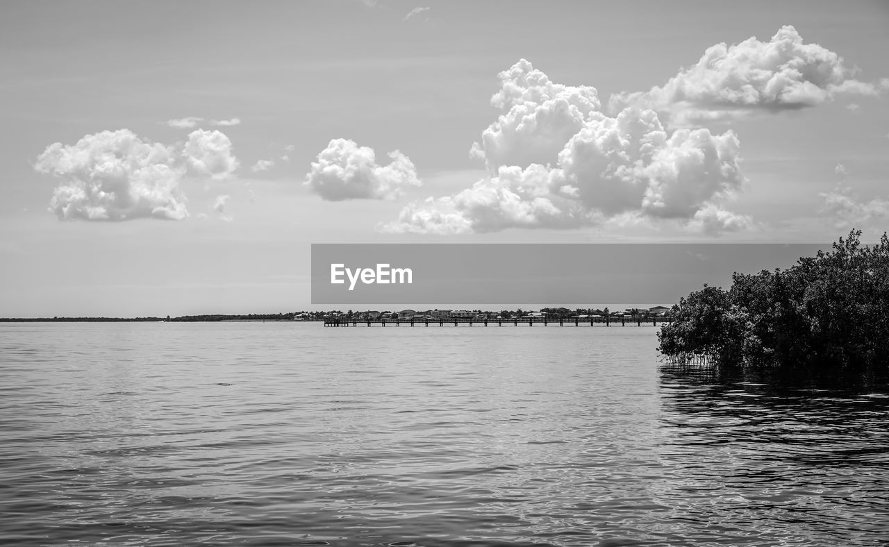 VIEW OF SEA AGAINST SKY