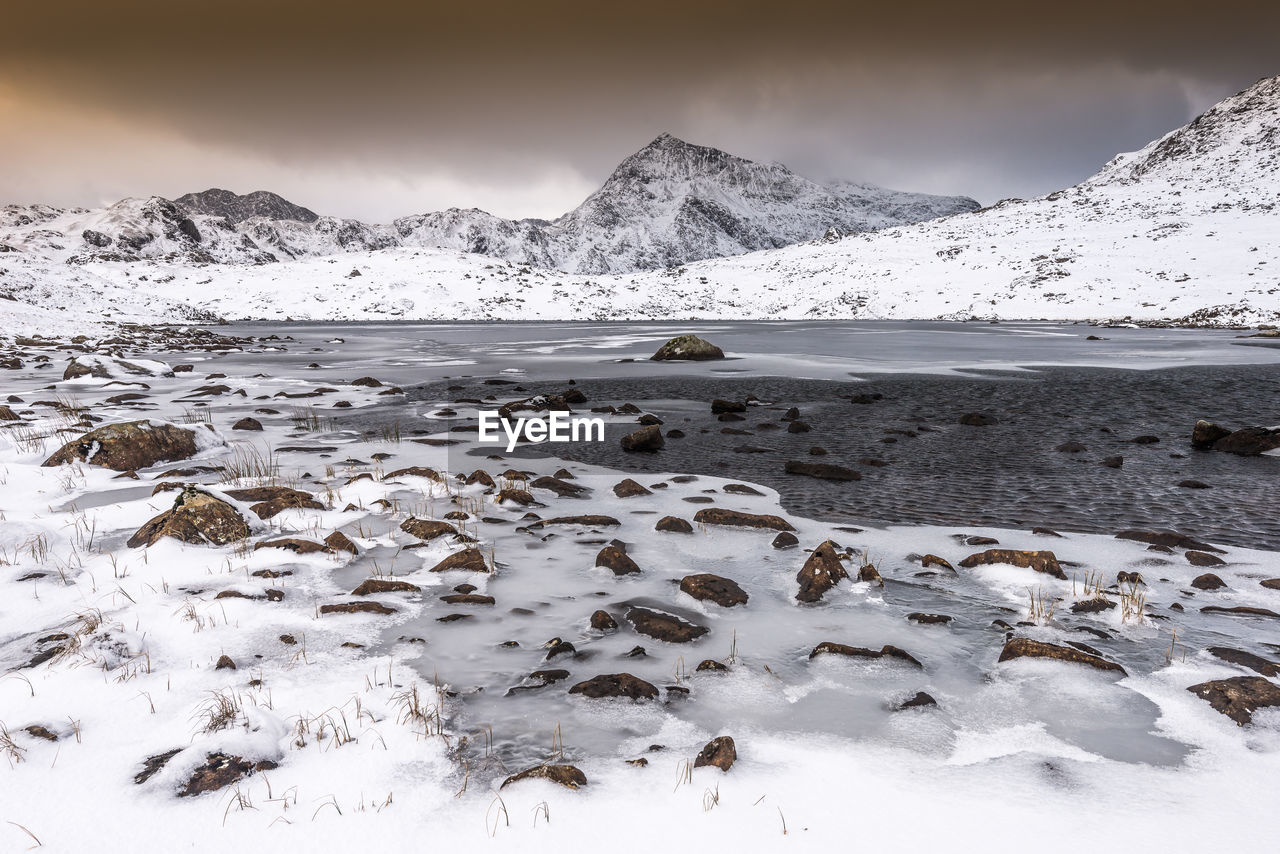 SCENIC VIEW OF SNOWCAPPED MOUNTAIN AGAINST SKY