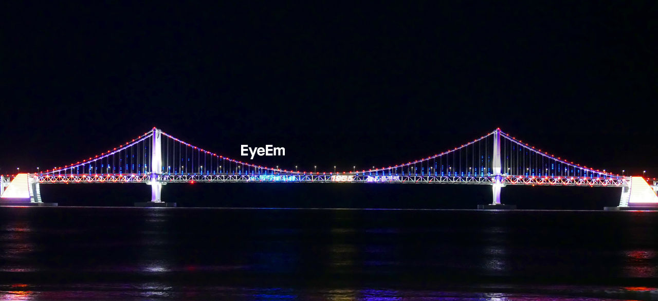 ILLUMINATED BRIDGE OVER RIVER AGAINST SKY