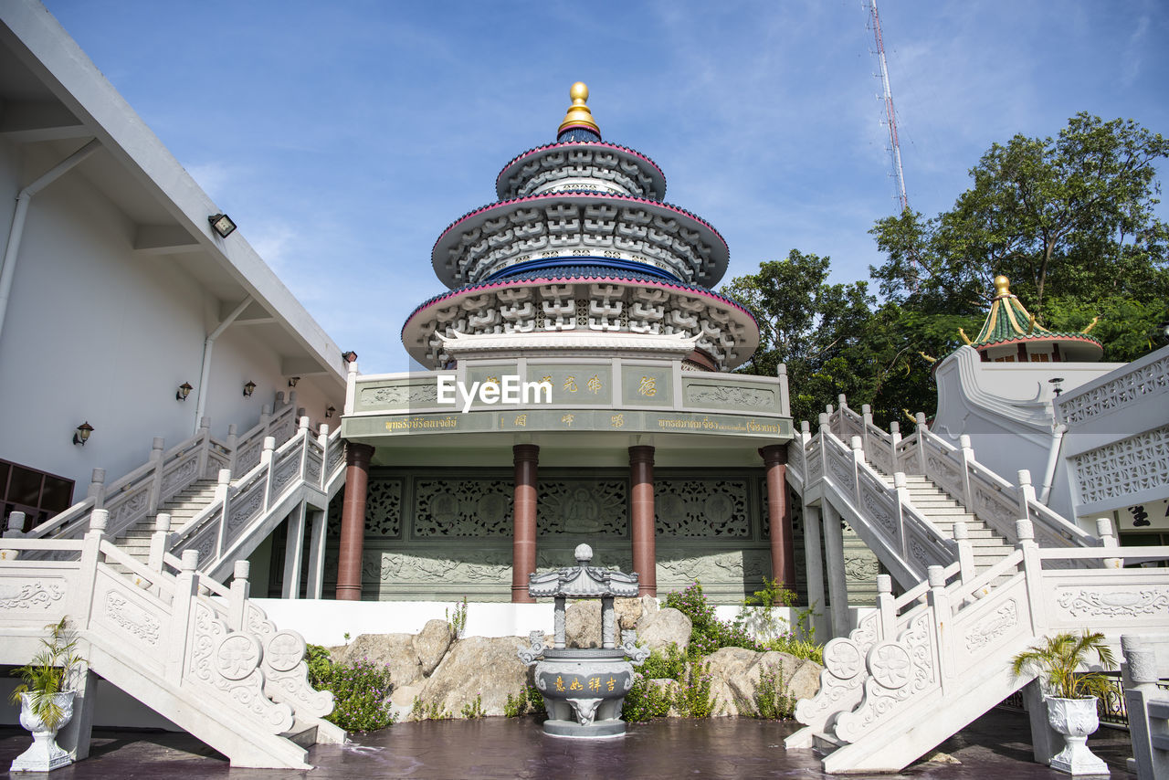 low angle view of building