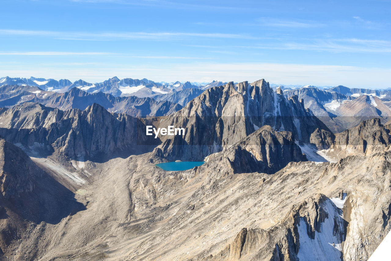 Panoramic view of snowcapped mountains against sky