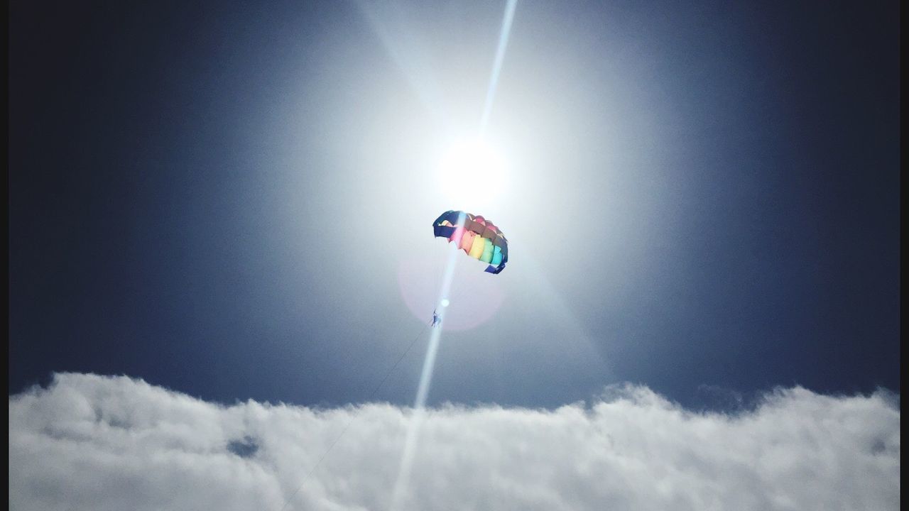 LOW ANGLE VIEW OF SKY