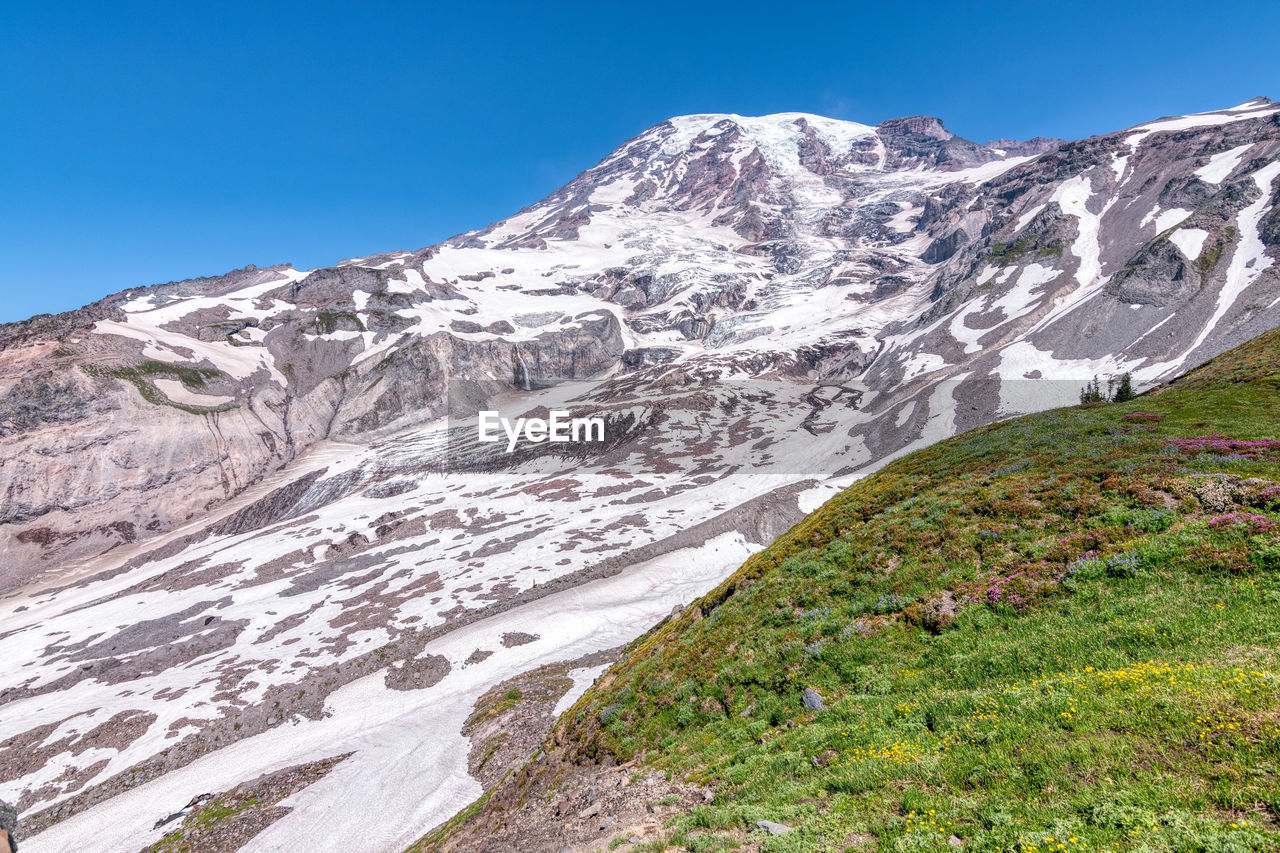 SCENIC VIEW OF SNOW COVERED MOUNTAINS AGAINST SKY