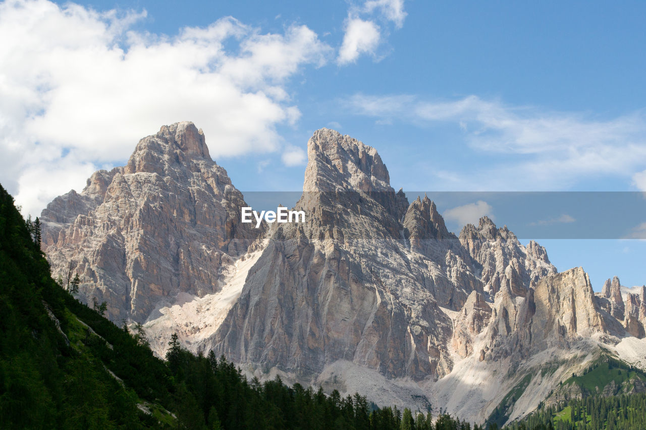 Panoramic view of rocky mountains against sky