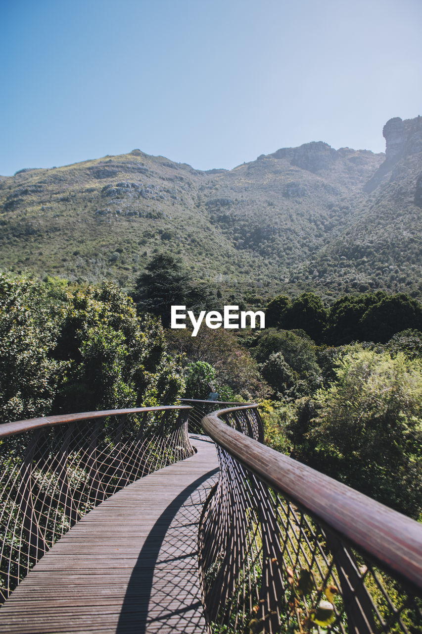 SCENIC VIEW OF RIVER BY MOUNTAINS AGAINST CLEAR SKY