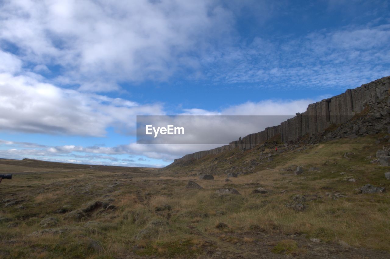 SCENIC VIEW OF ARID LANDSCAPE AGAINST SKY