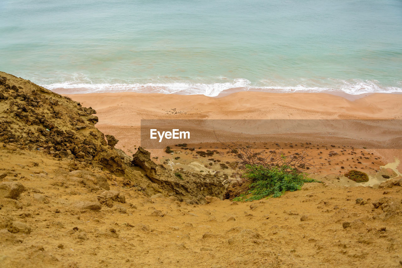 SCENIC VIEW OF BEACH AGAINST SEA