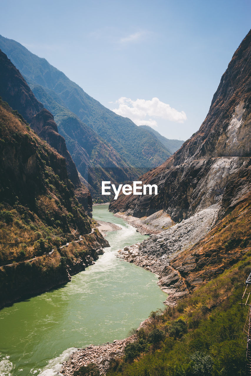 Scenic view of river amidst mountains against sky
