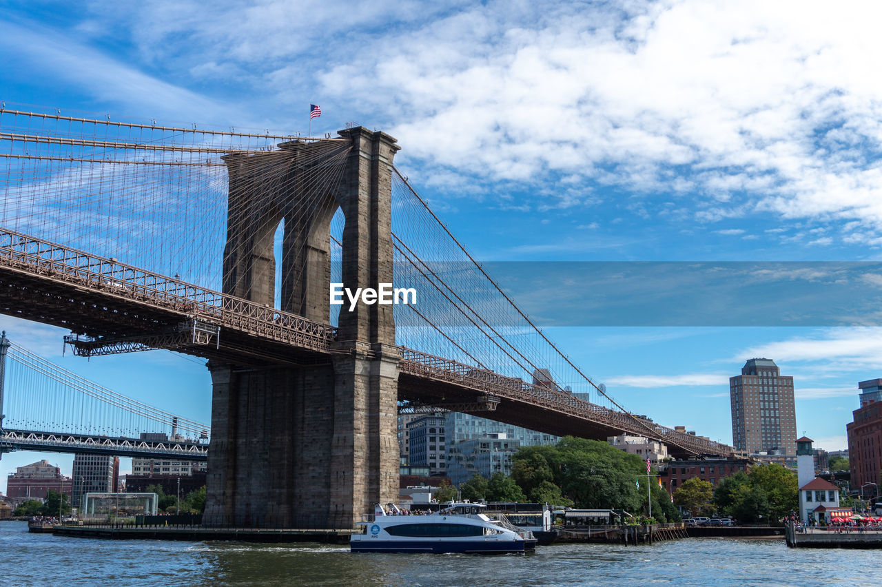 BRIDGE OVER RIVER