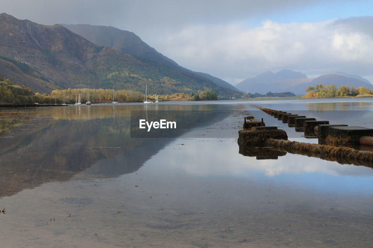 Scenic view of lake by mountains against sky