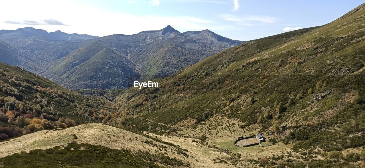 PANORAMIC VIEW OF LANDSCAPE AGAINST SKY