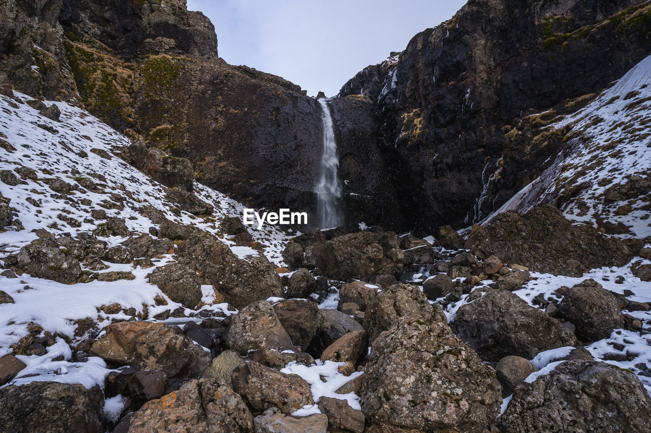 SCENIC VIEW OF WATERFALL