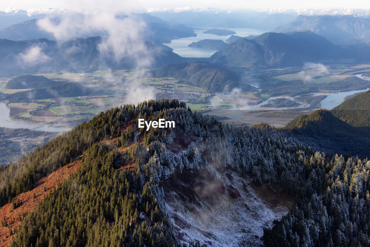 AERIAL VIEW OF LANDSCAPE AGAINST SKY