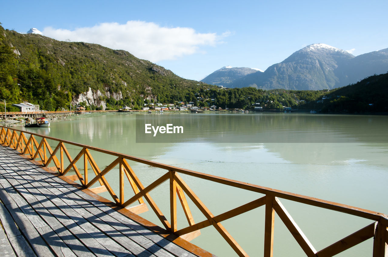 SCENIC VIEW OF LAKE AGAINST MOUNTAINS