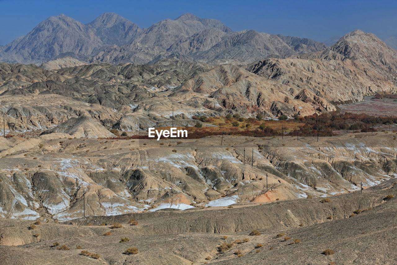 PANORAMIC VIEW OF DESERT