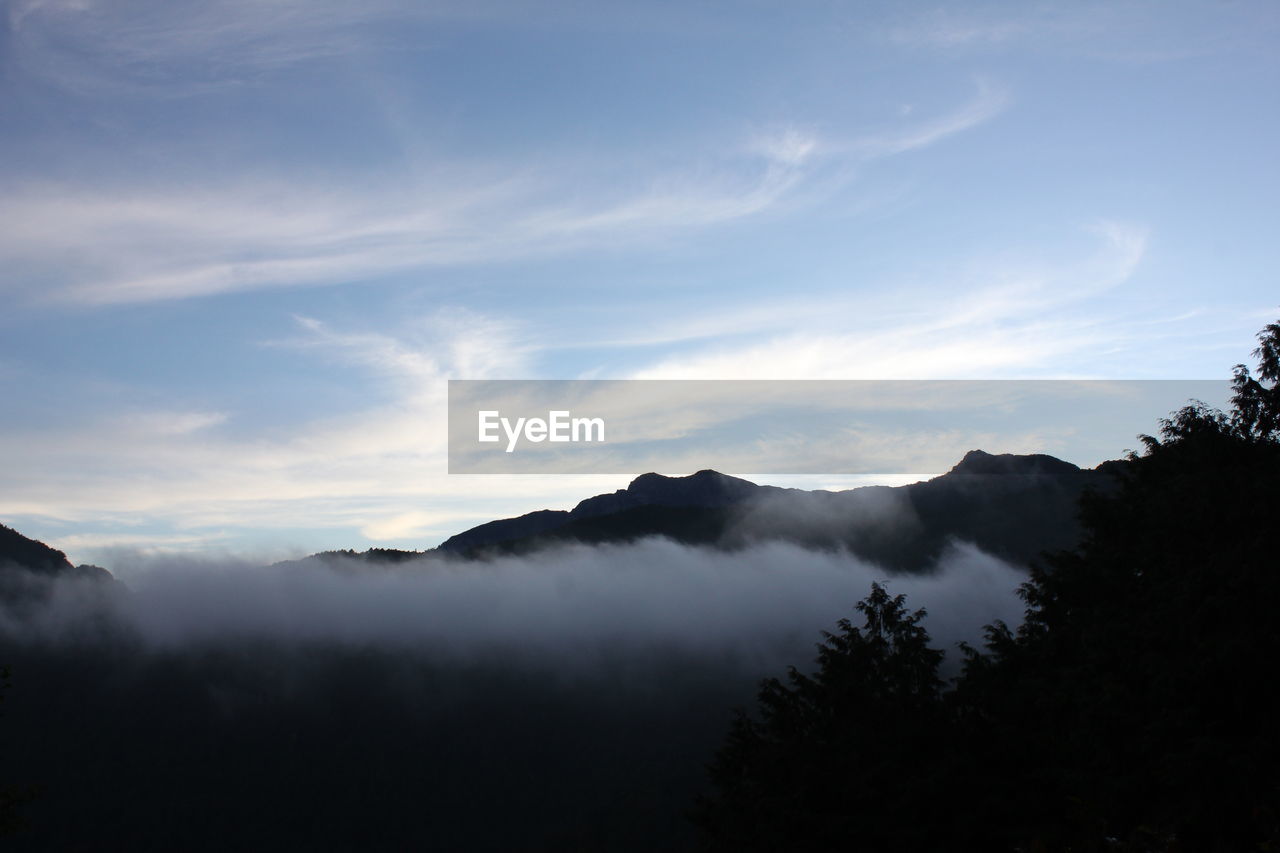 Scenic view of silhouette mountains against sky