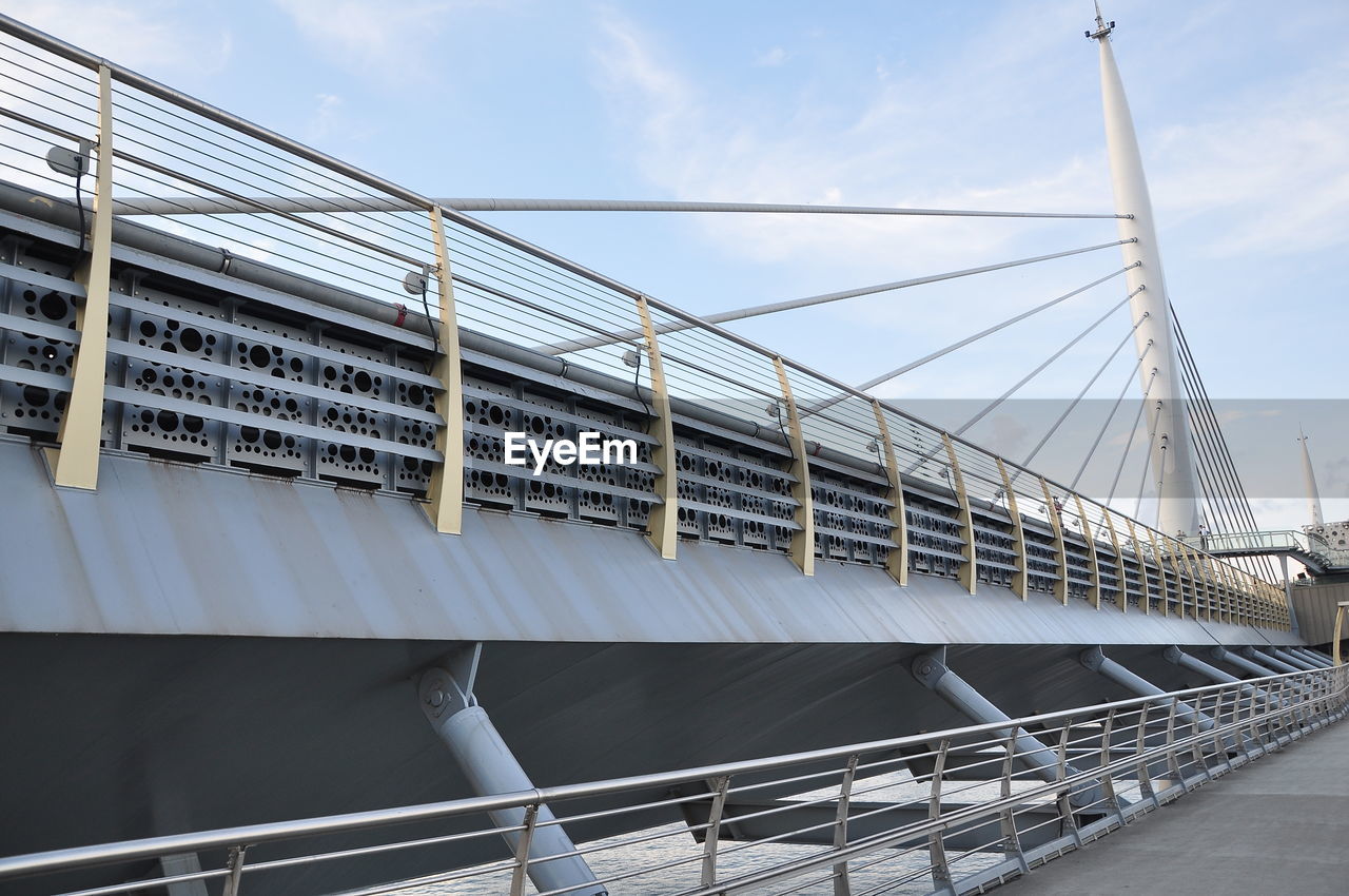 LOW ANGLE VIEW OF BRIDGE