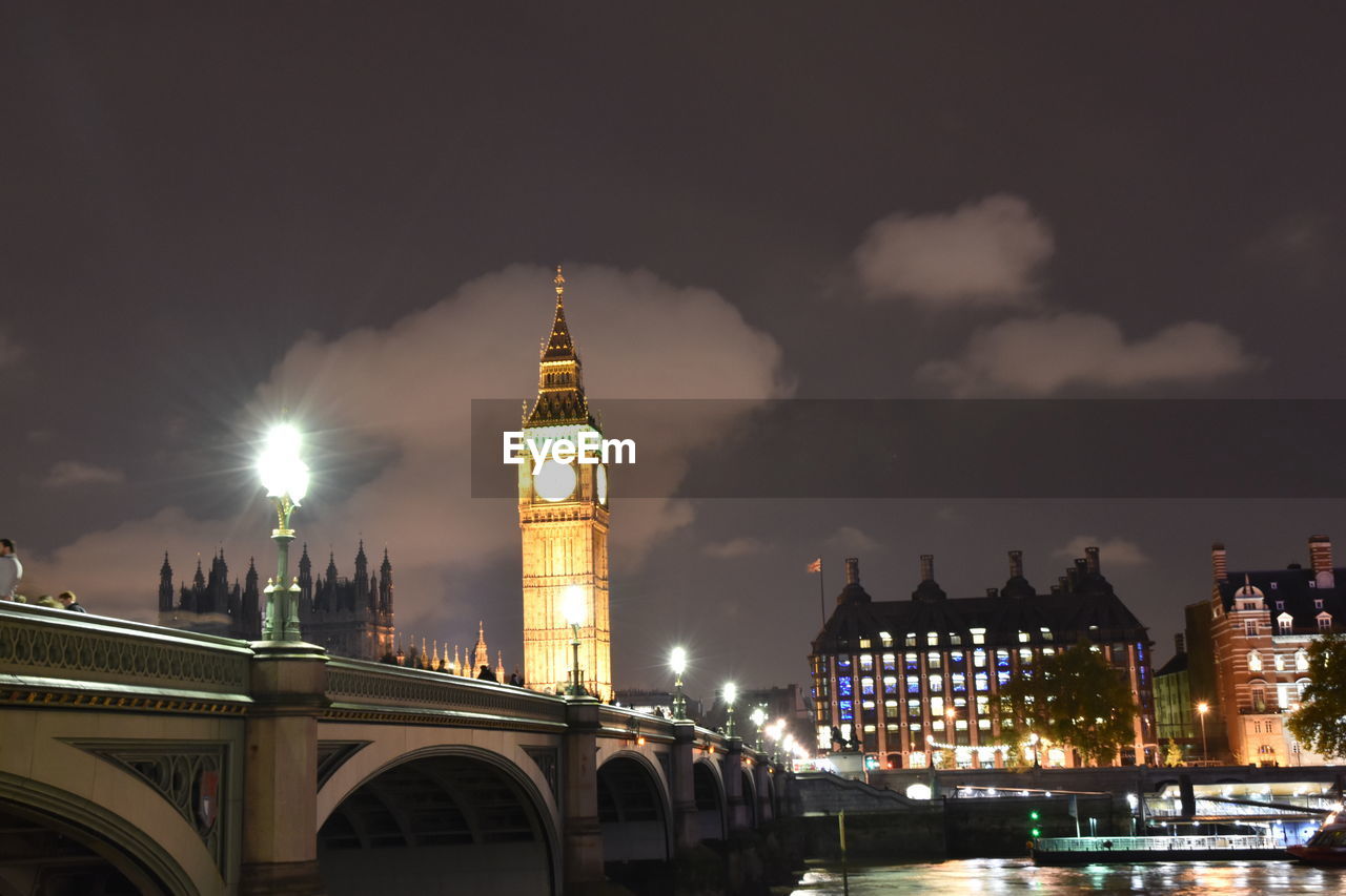 VIEW OF ILLUMINATED CITYSCAPE AGAINST SKY