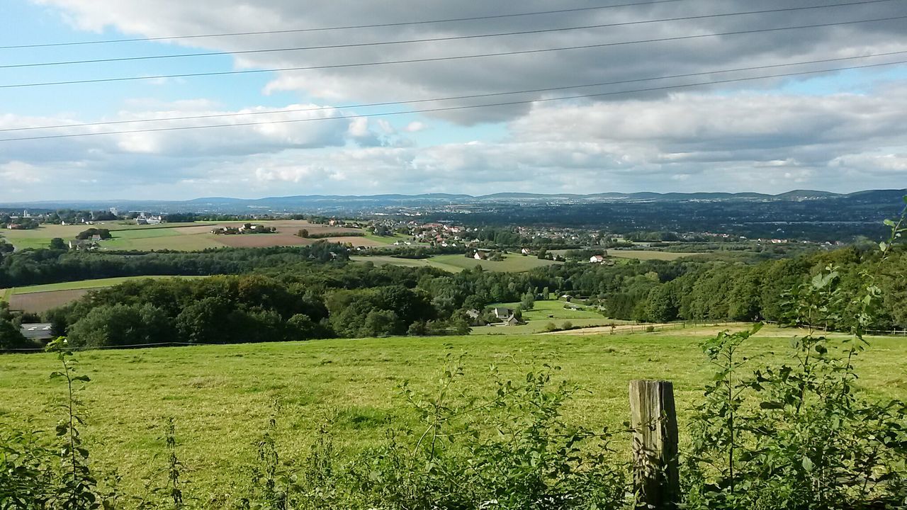 SCENIC VIEW OF LANDSCAPE AGAINST CLOUDY SKY