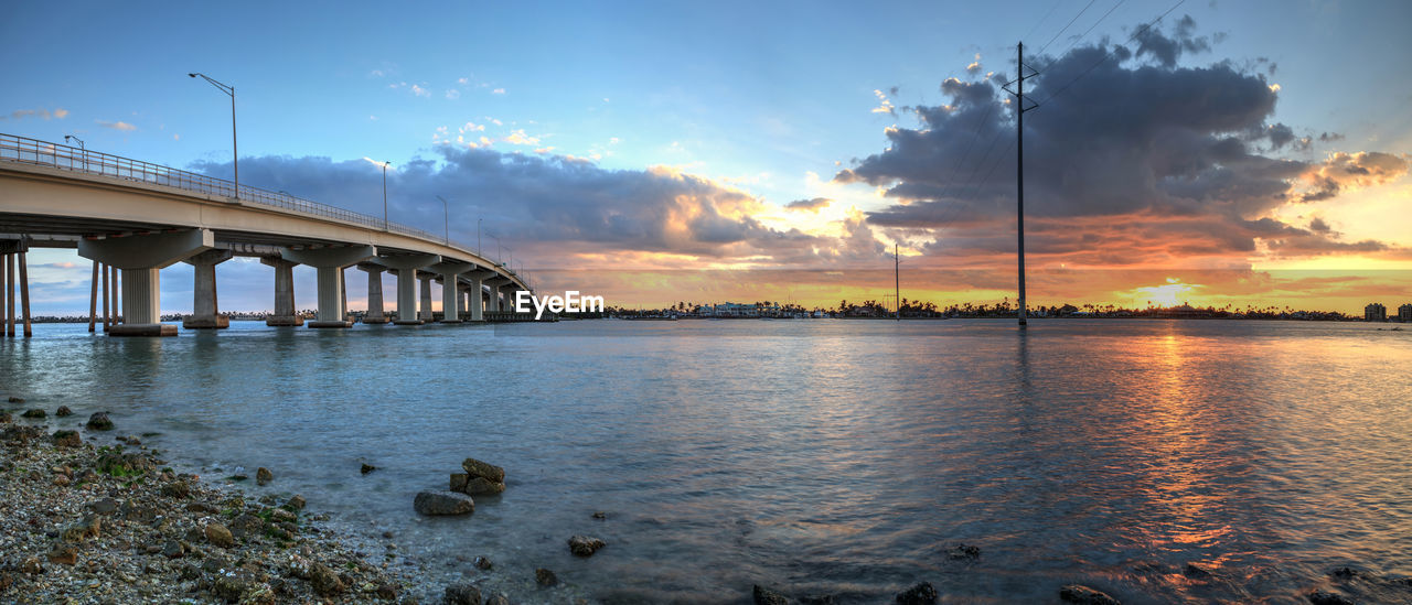 VIEW OF BRIDGE OVER RIVER AGAINST SKY DURING SUNSET
