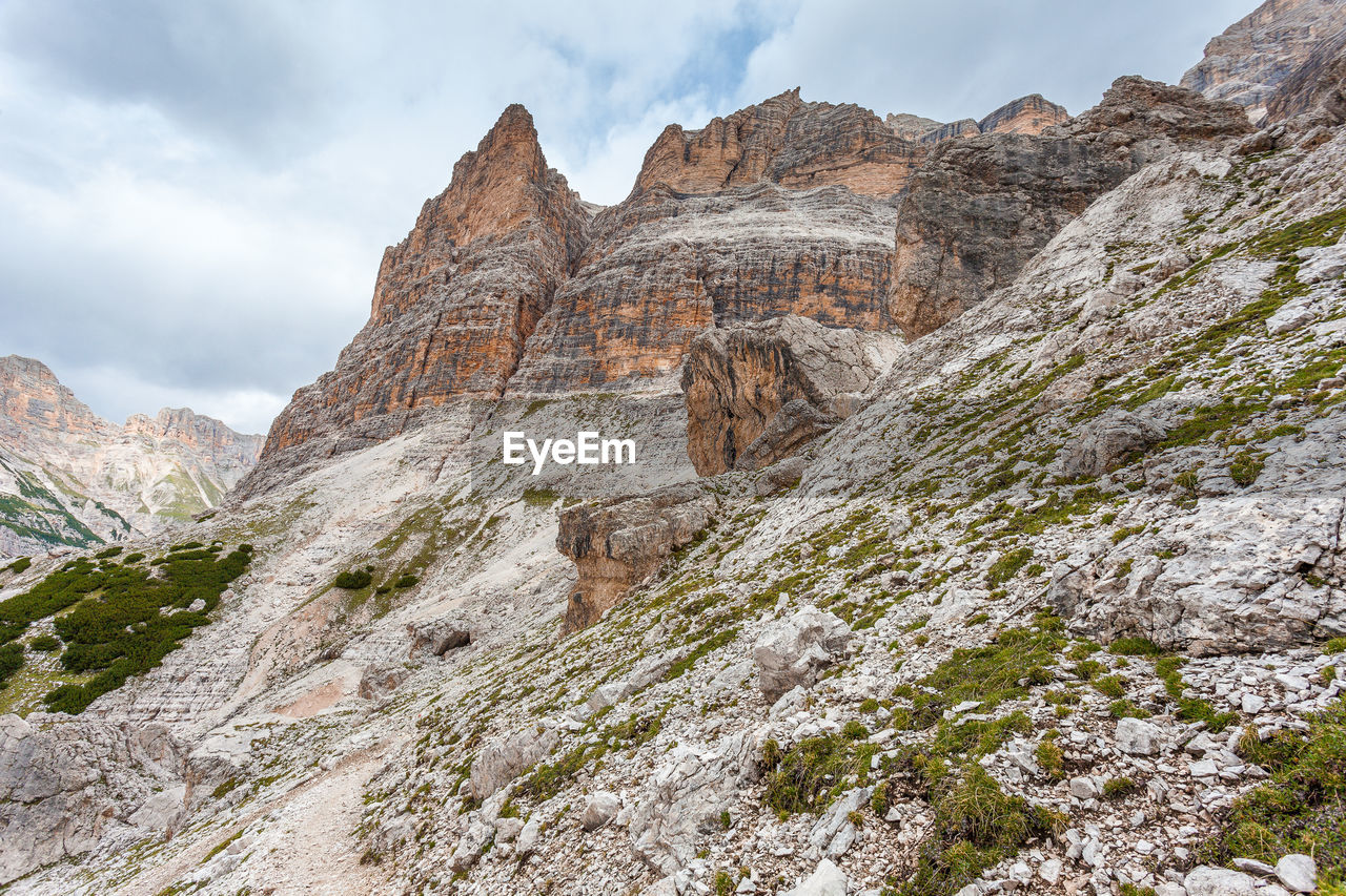 SCENIC VIEW OF MOUNTAIN AGAINST SKY