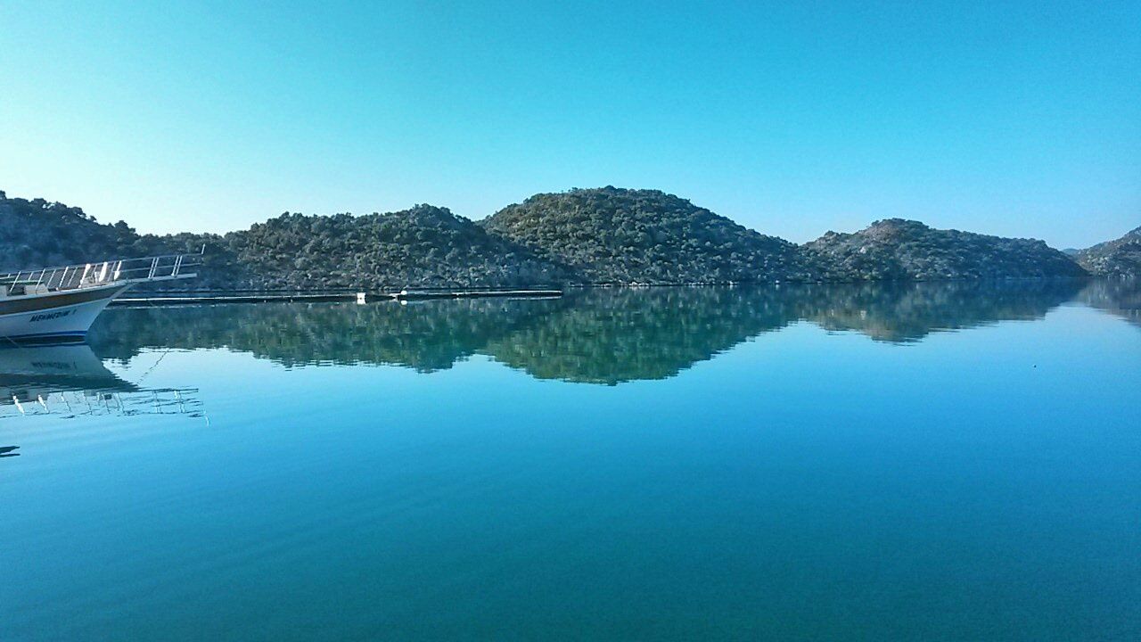 SCENIC VIEW OF LAKE AGAINST CLEAR SKY