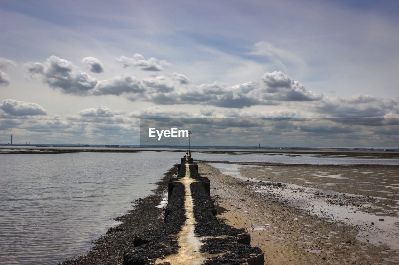 Scenic view of sea against cloudy sky