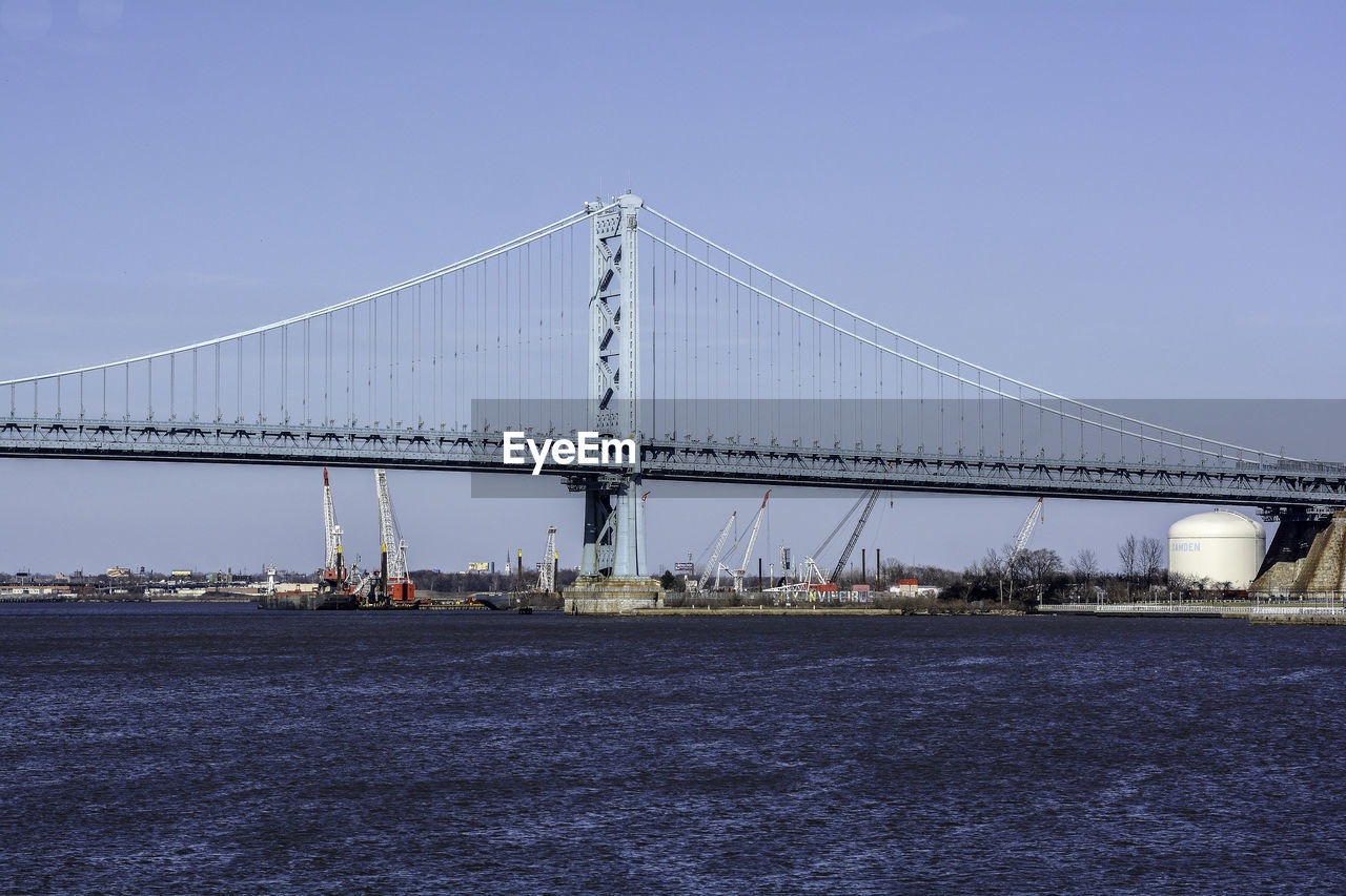 Bridge over river in city against clear sky