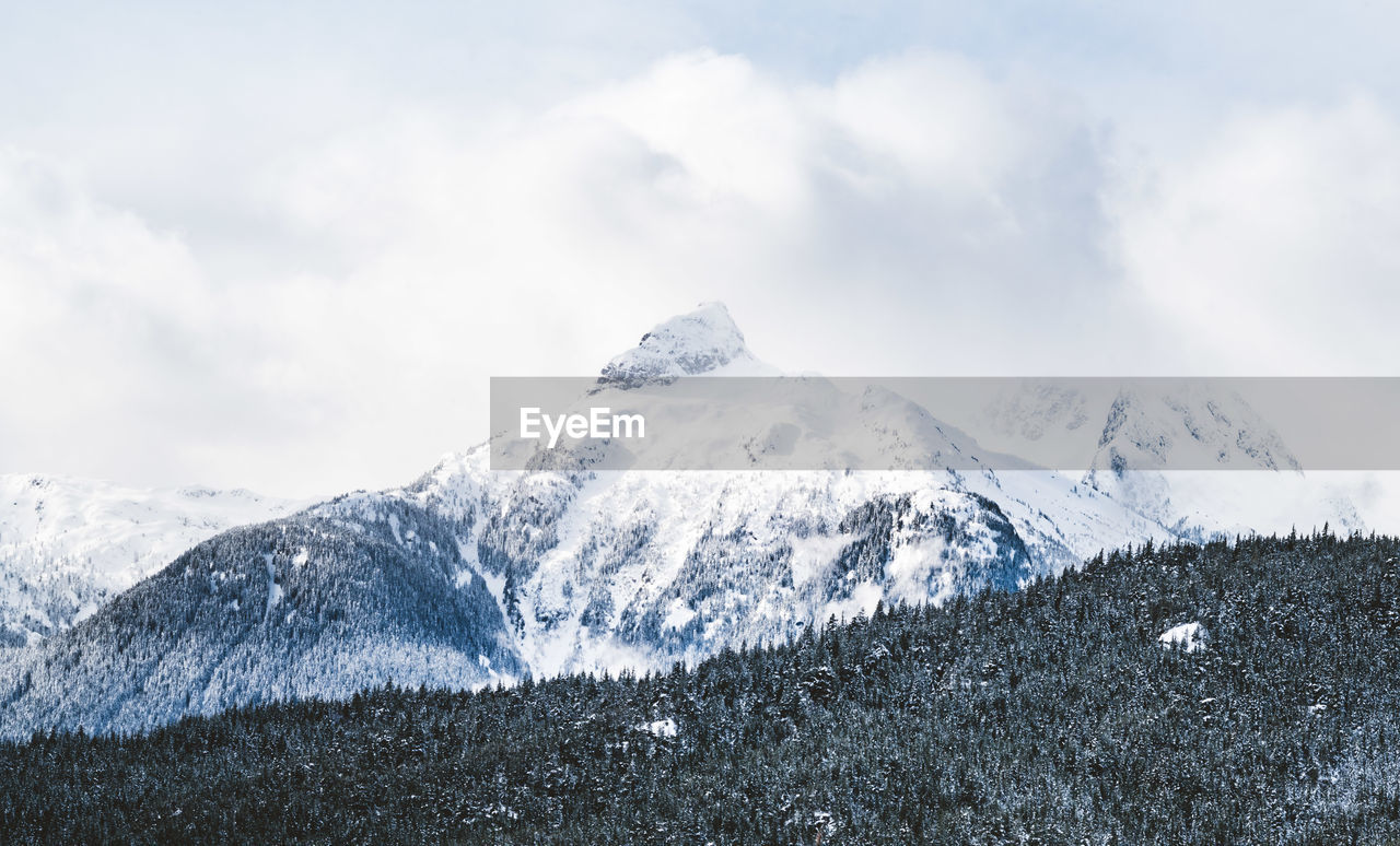 SNOWCAPPED MOUNTAIN AGAINST SKY