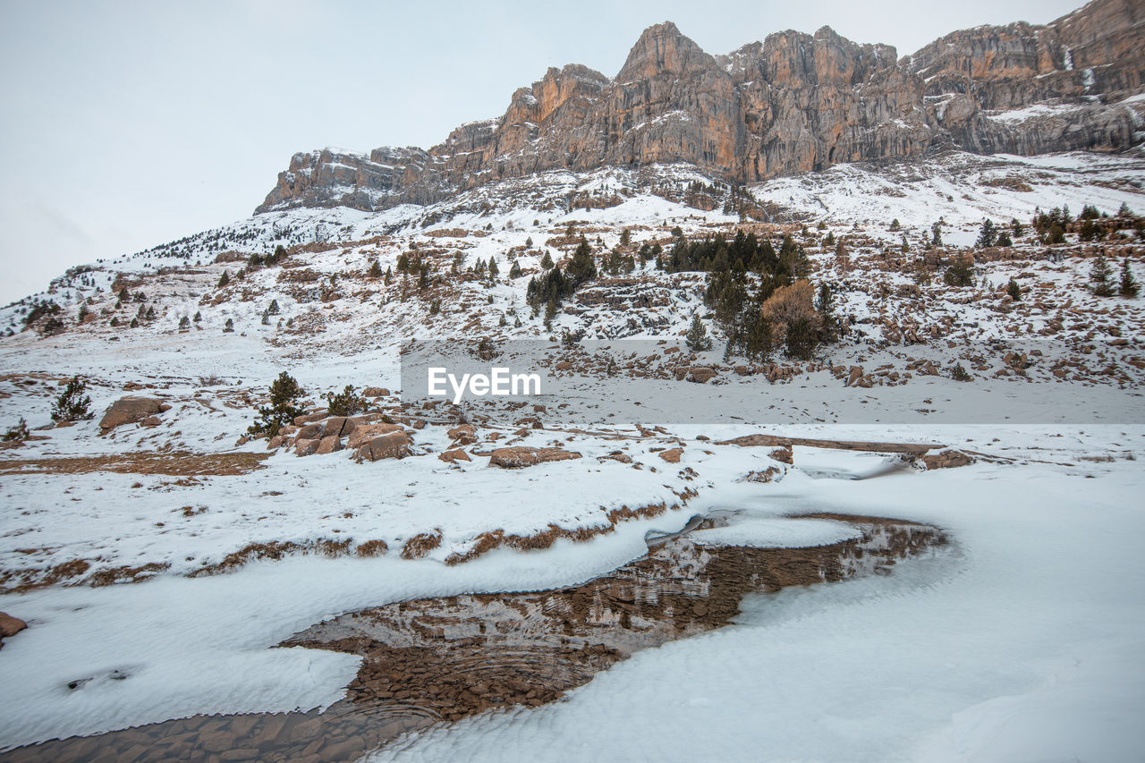 Scenic view of snow covered mountains against sky