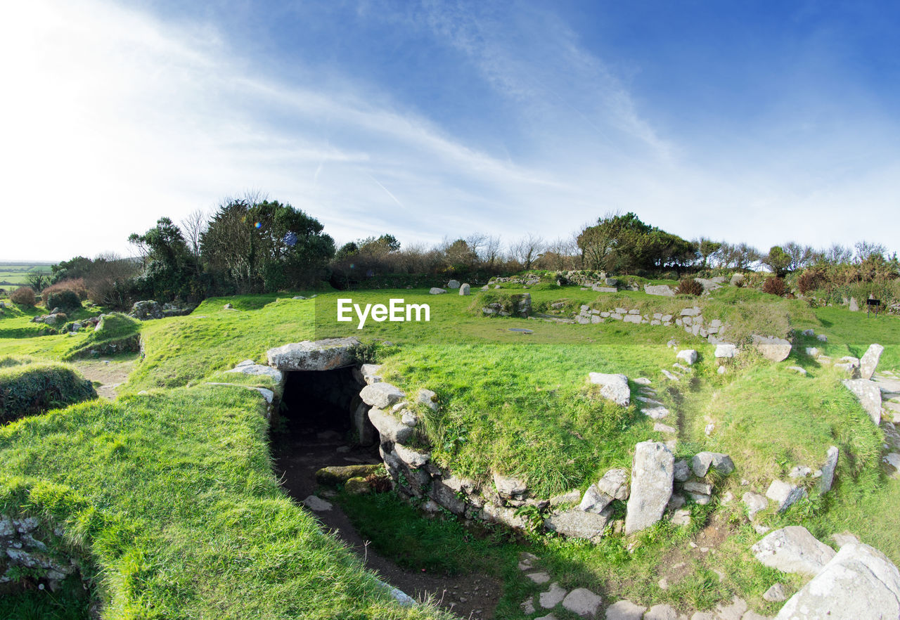 PANORAMIC VIEW OF LANDSCAPE AGAINST SKY