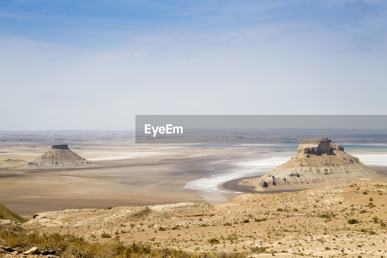 scenic view of beach against clear sky