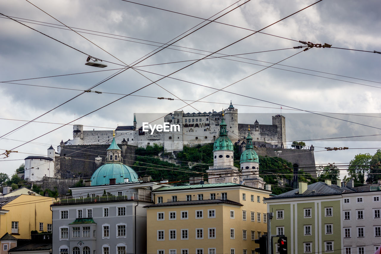 LOW ANGLE VIEW OF BUILDINGS IN CITY