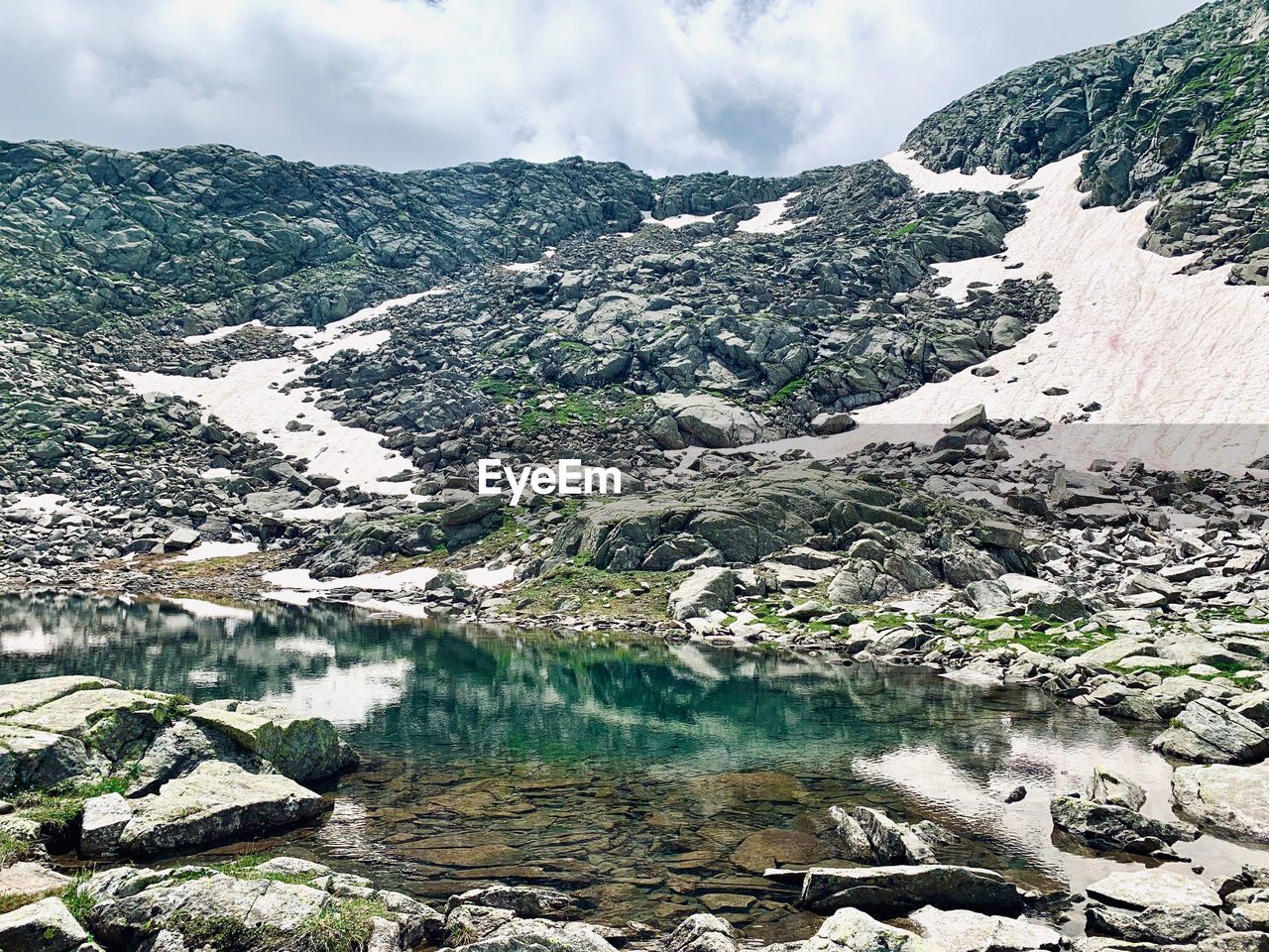 Scenic view of lake and mountains against sky