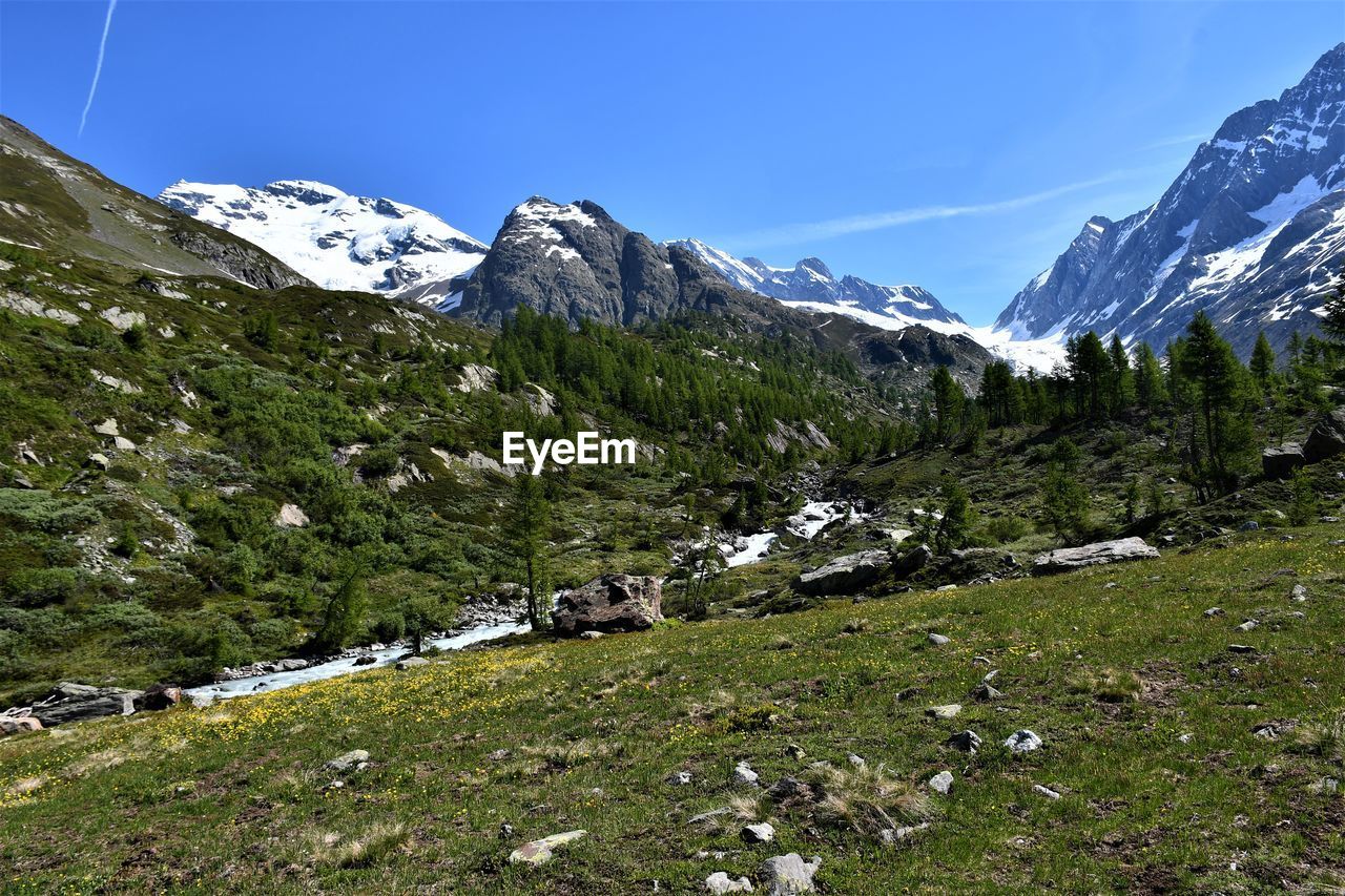 Scenic view of snowcapped mountains against sky