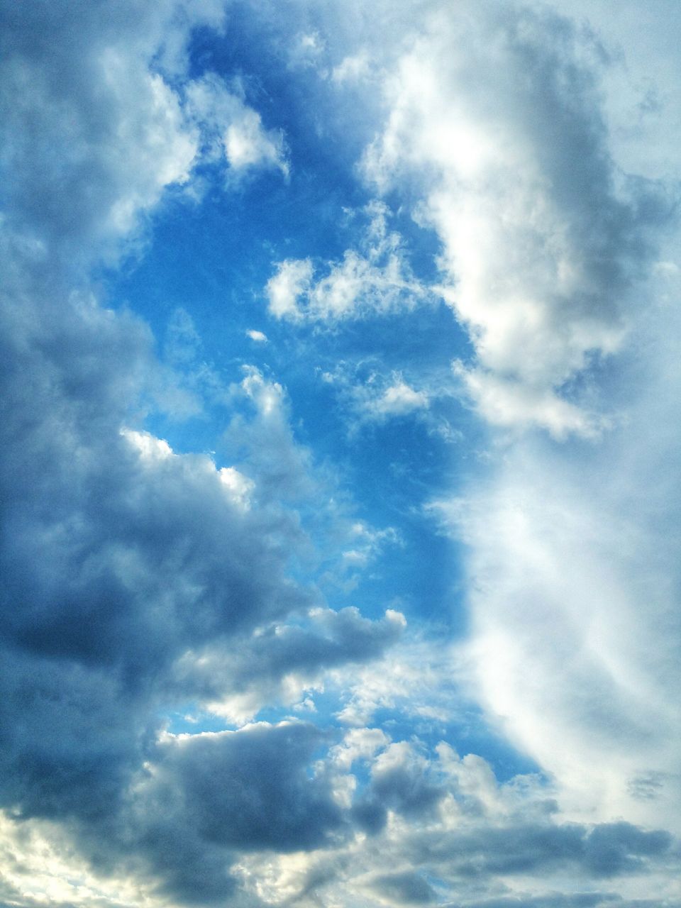 SCENIC VIEW OF CLOUDY SKY